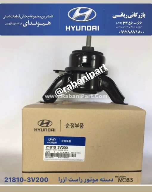 صنعت و تجارت