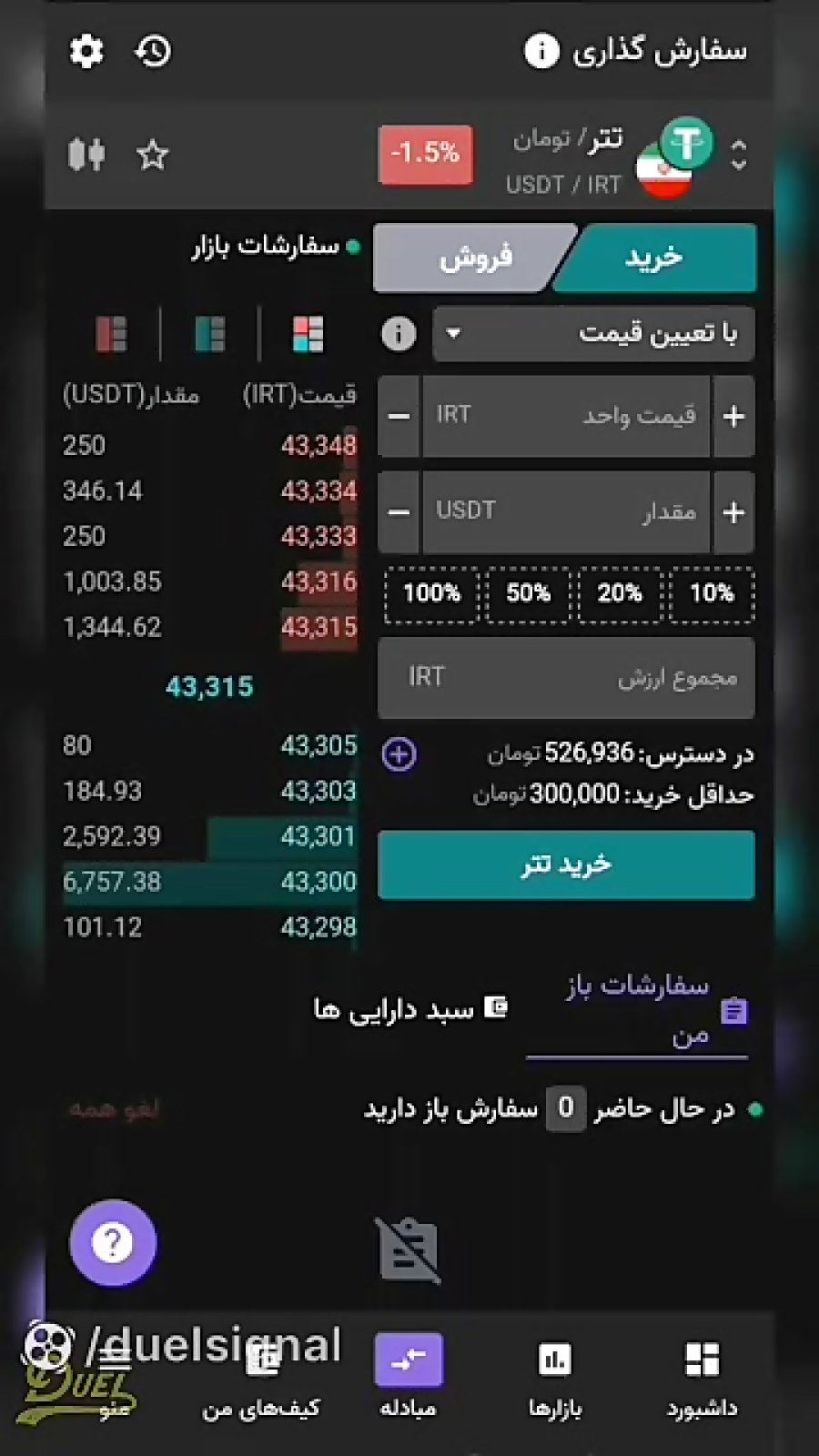 تتر | نوبیتکس