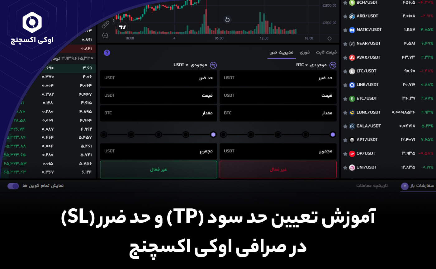 صرافی | صرافی بینگ ایکس