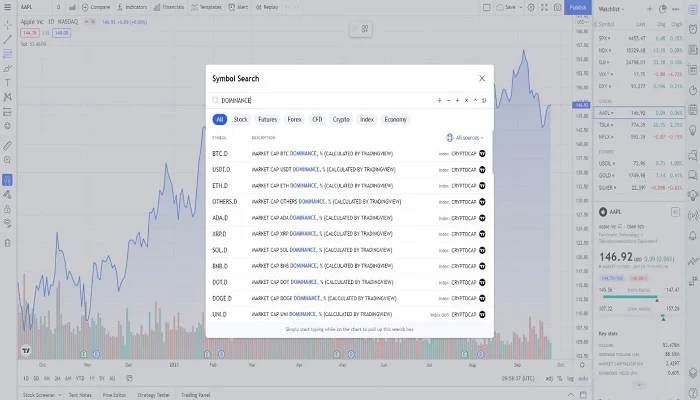 بیت کوین