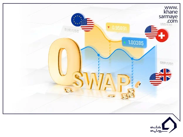ارز دیجیتال