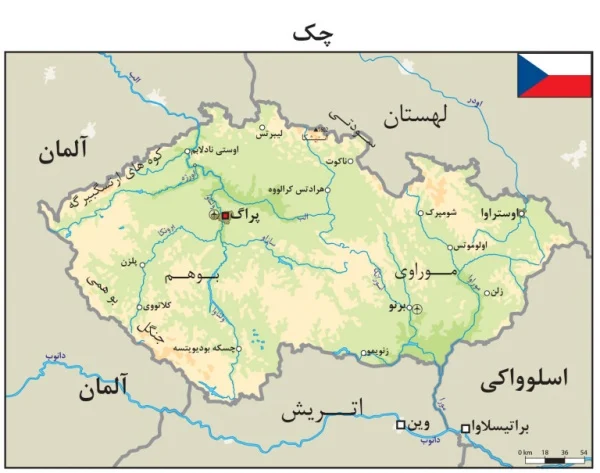 گردشگری و مهاجرت