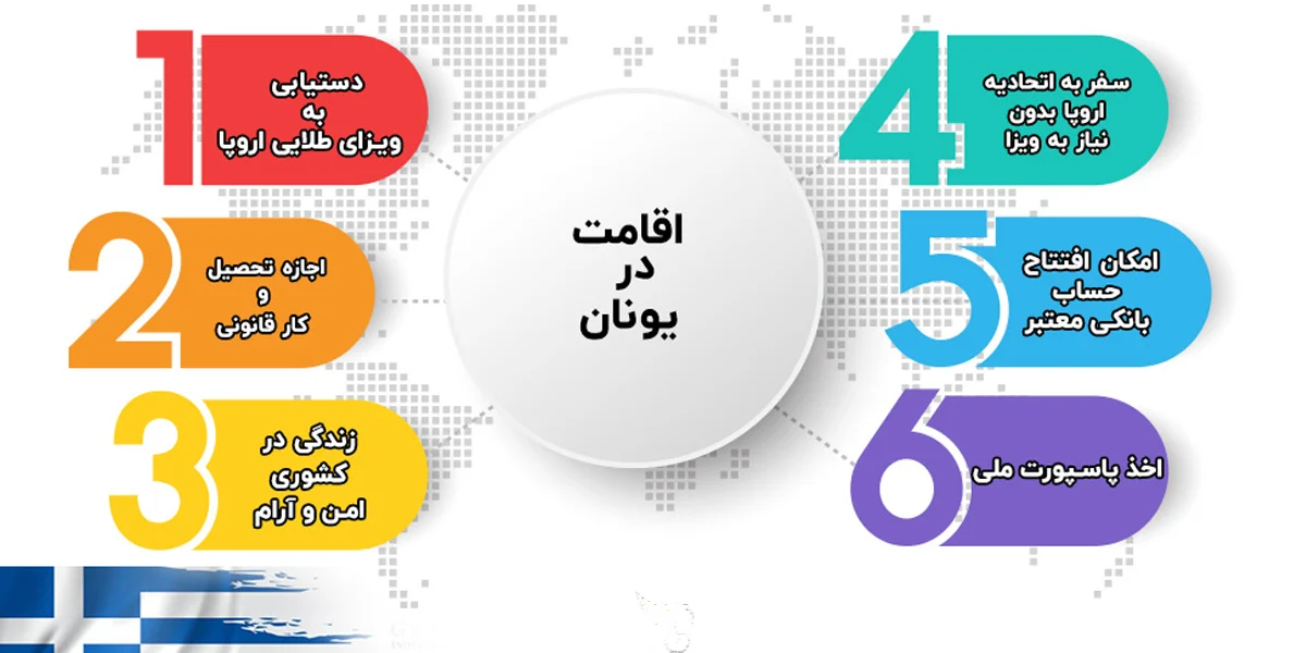 اقامت
