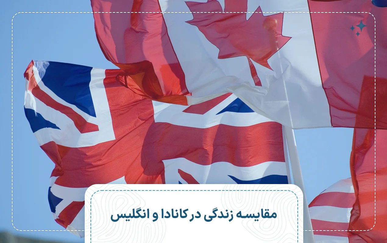 انگلیس | کانادا
