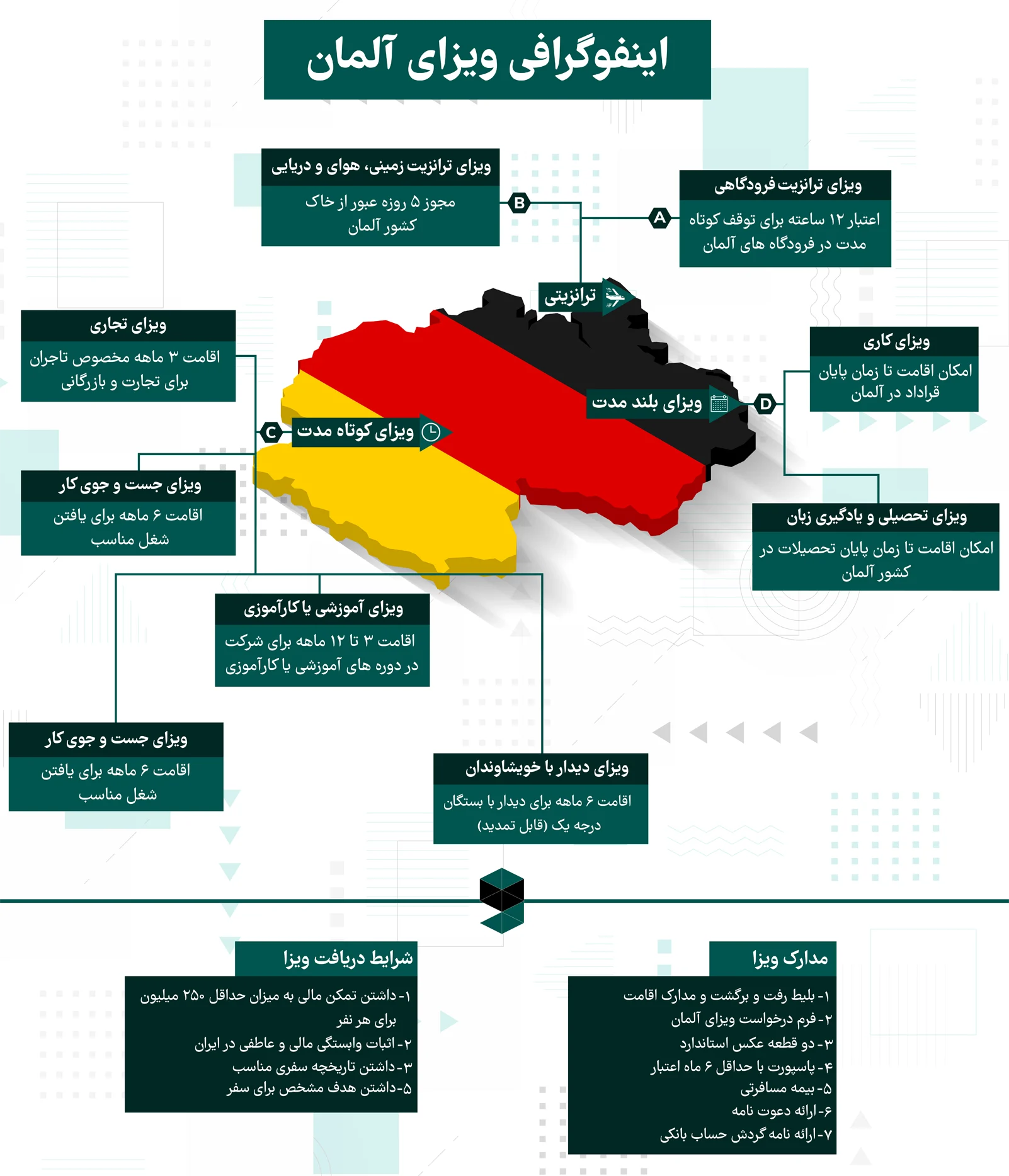 آلمان