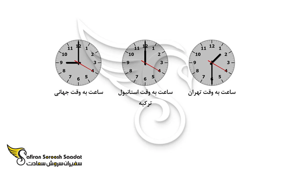 ساعت
