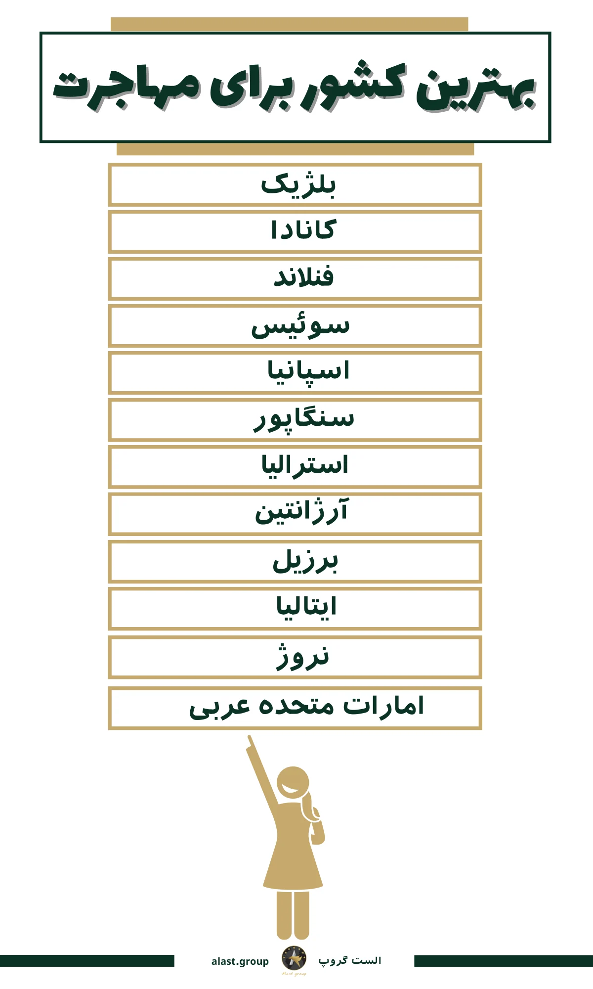 گردشگری و مهاجرت