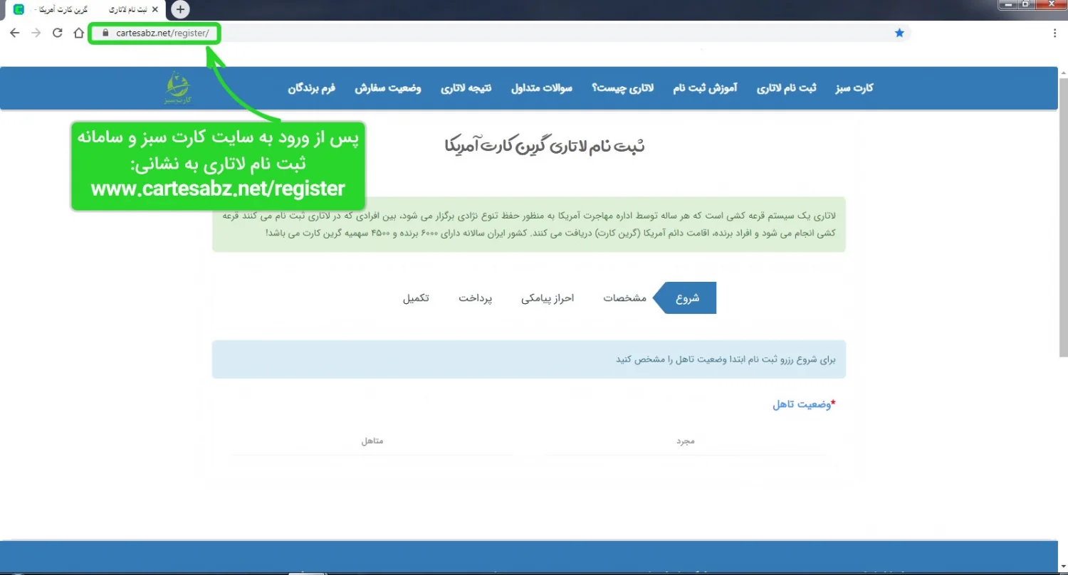 گرین