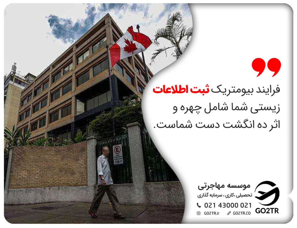 گردشگری و مهاجرت