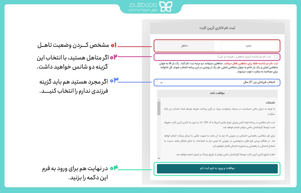 فارس