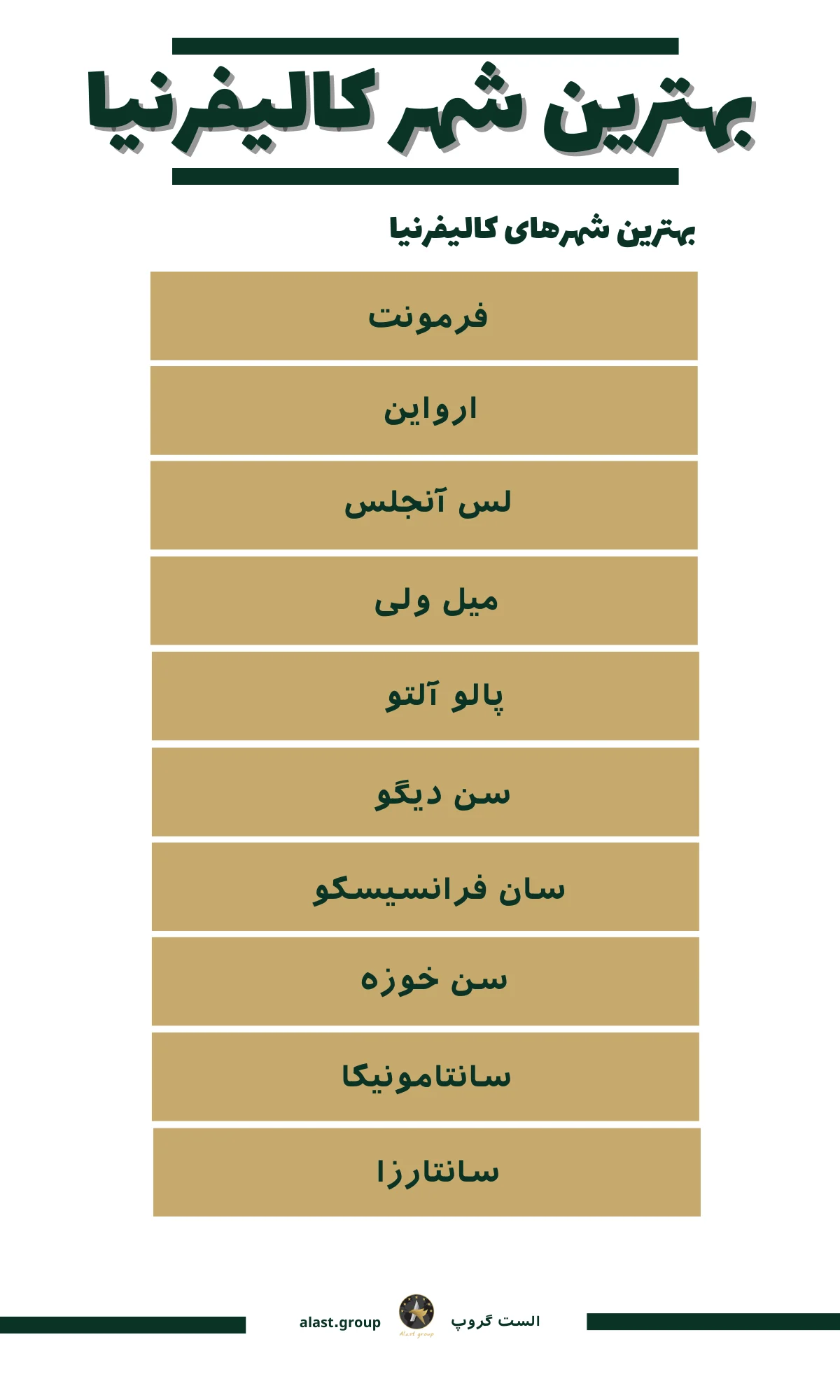 گردشگری و مهاجرت