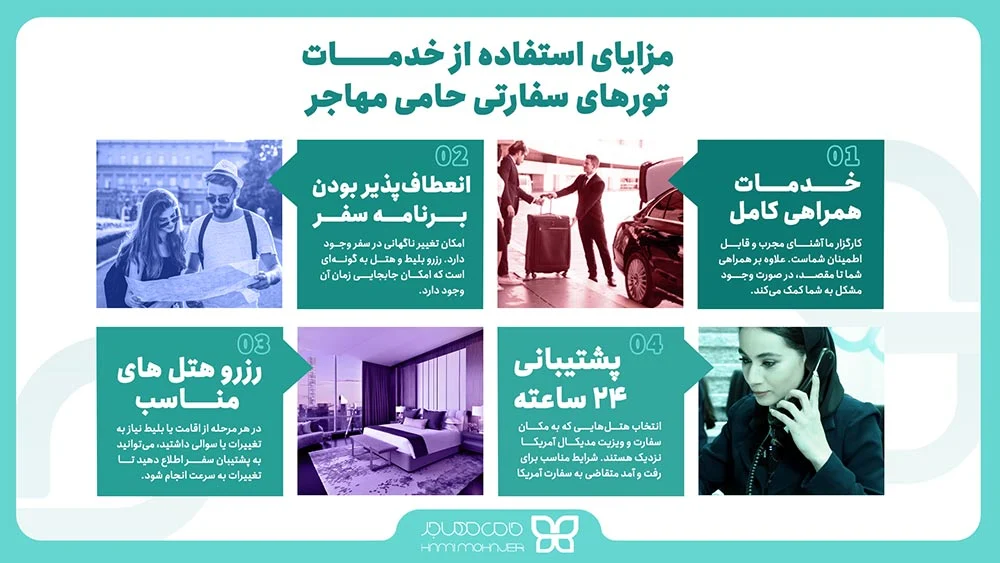 گردشگری و مهاجرت