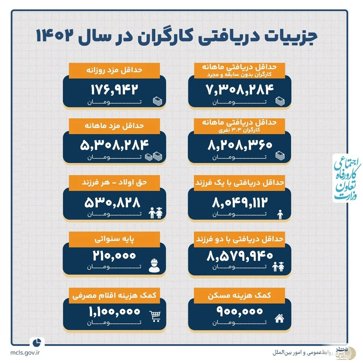 جوشکاری
