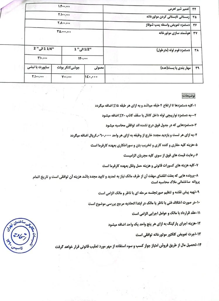 صنعت و تجارت
