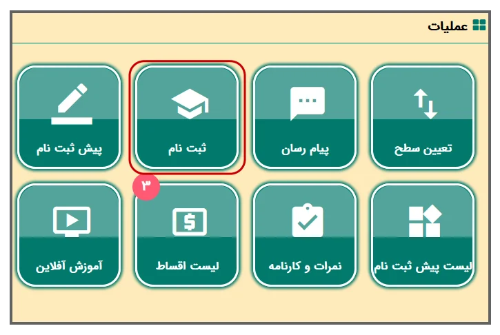 صنعت و تجارت