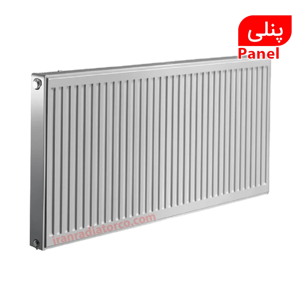 صنعت و تجارت
