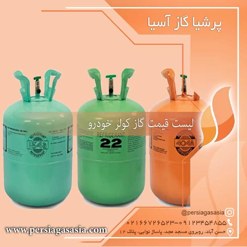 صنعت و تجارت