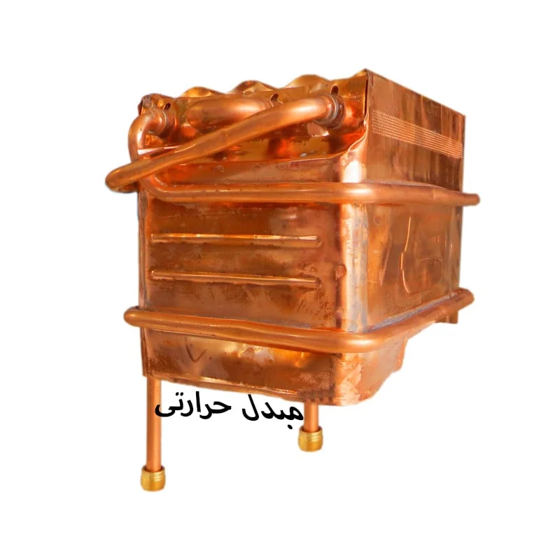 صنعت و تجارت