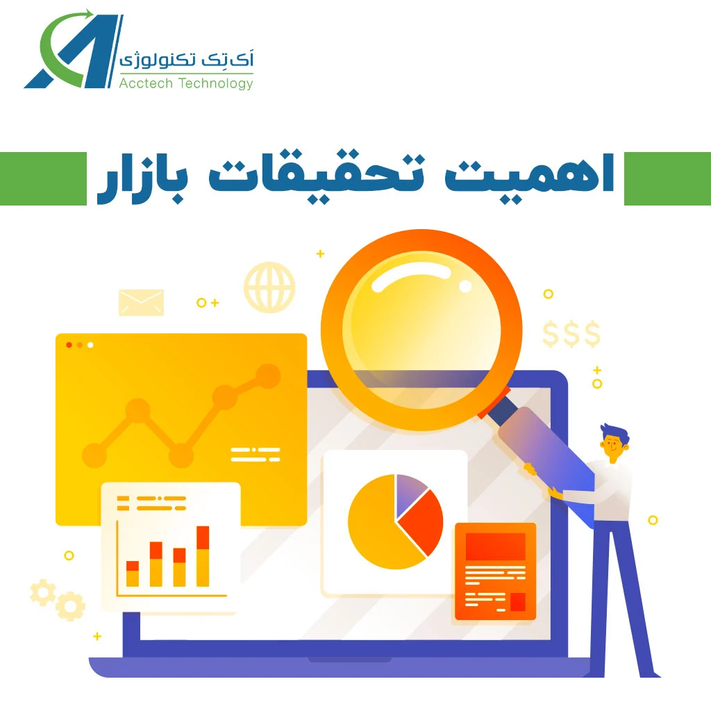 صنعت و تجارت