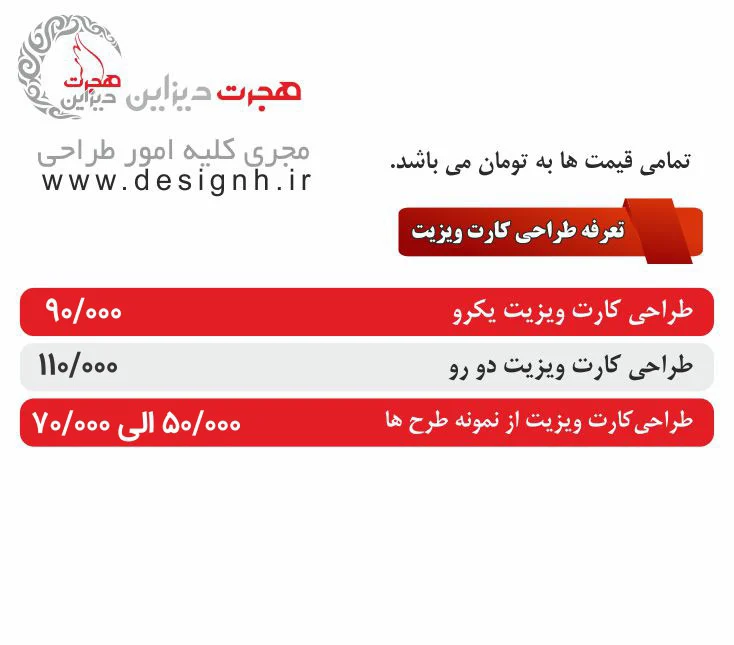 صنعت و تجارت