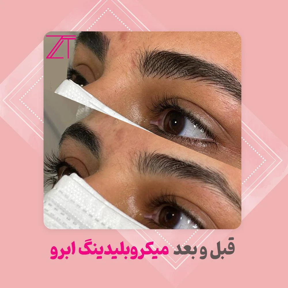 صنعت و تجارت