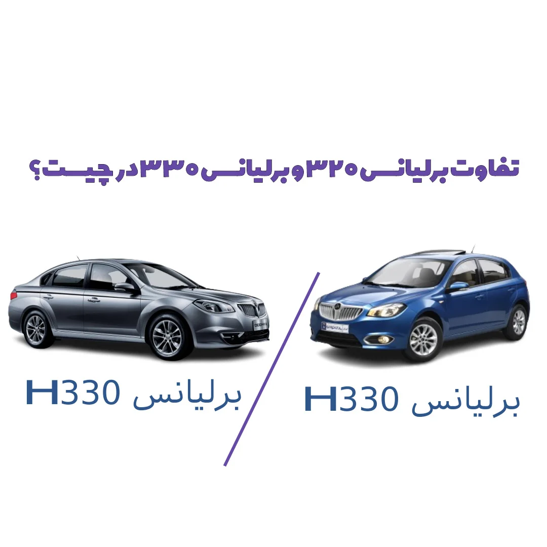 صنعت و تجارت