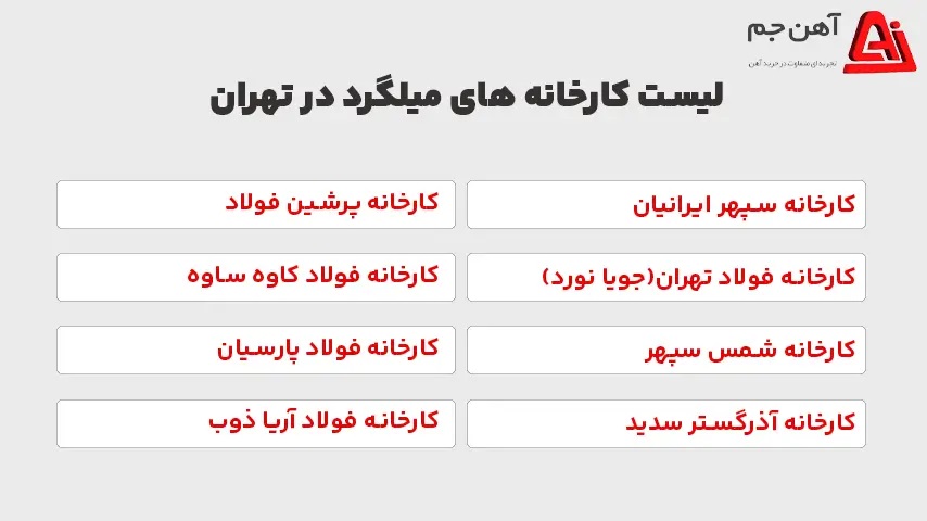تهران
