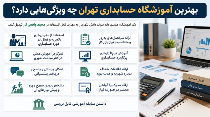 آموزش آموزش | آموزش حسابداری