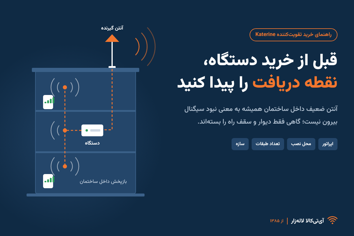 ساختمان | گوشی