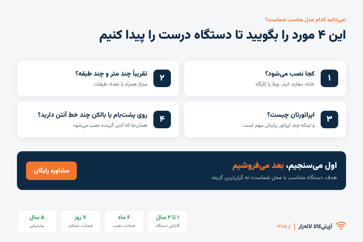 ساختمان | گوشی